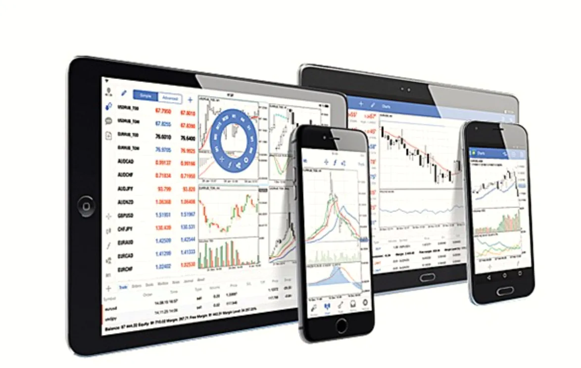 MetaTrader 4 桌面端与移动端交易界面展示