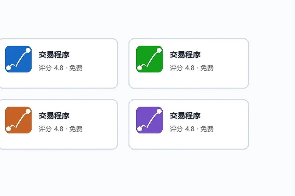 MT4止损止盈如何设置与修改