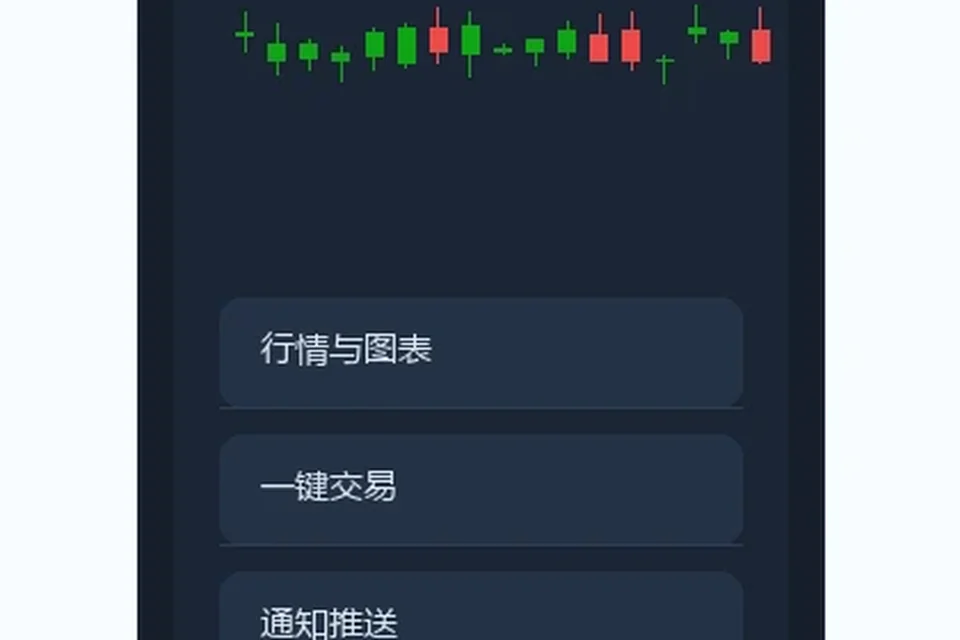 MT4十字光标与测量工具使用